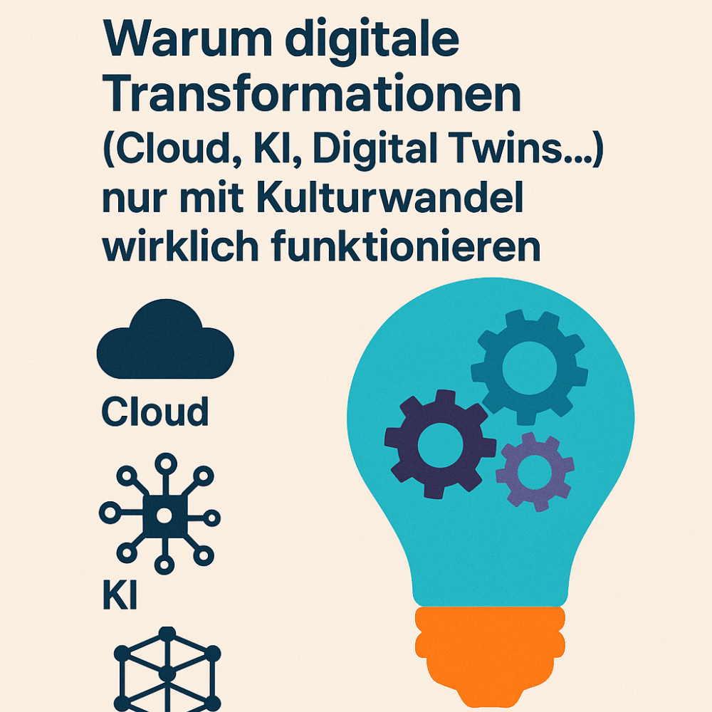 Warum digitale Transformationen (Cloud, KI, Digital Twins &hellip;) nur mit Kulturwandel wirklich funktionieren